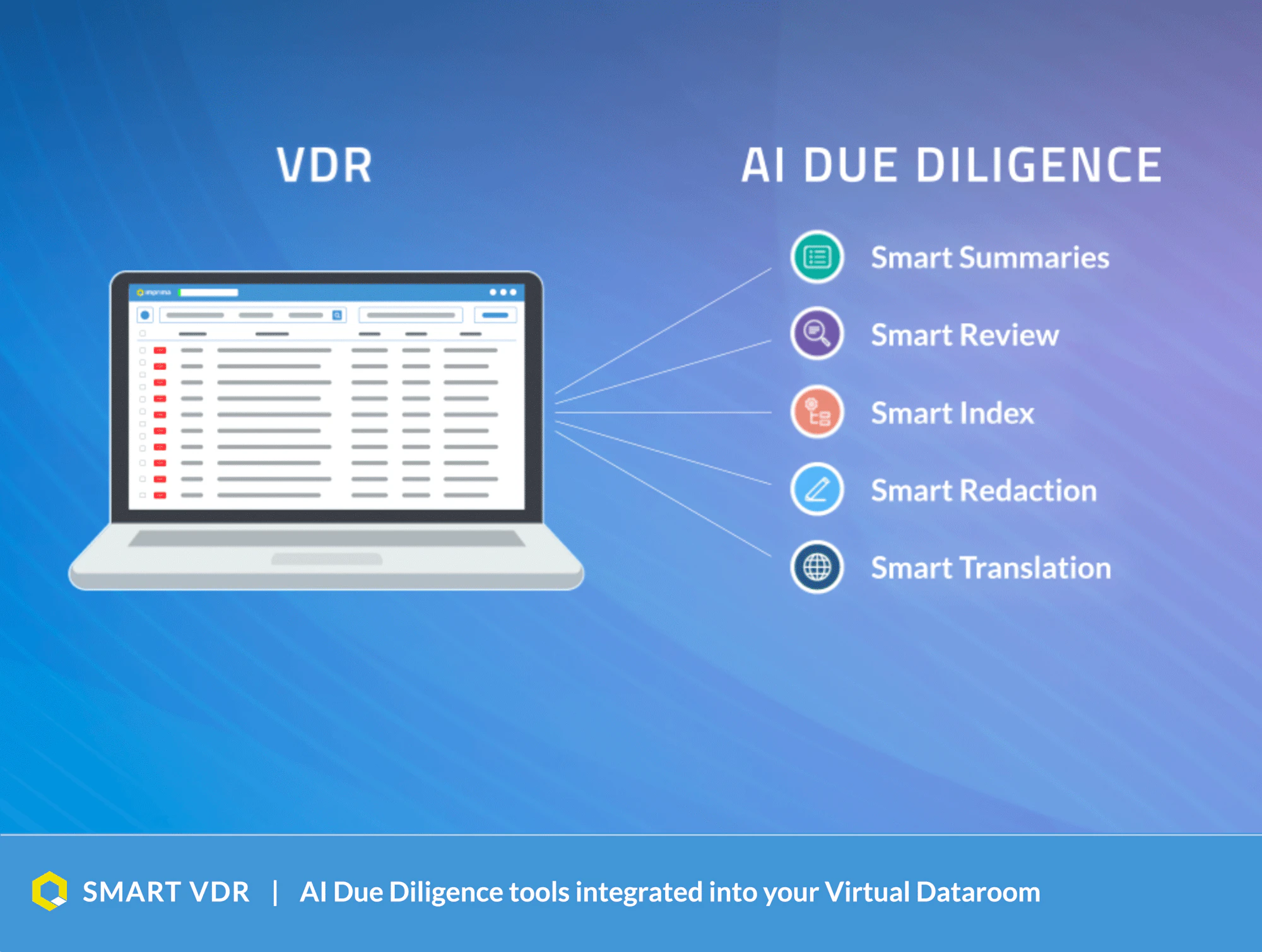 screenshot of Imprima Virtual Data Rooms